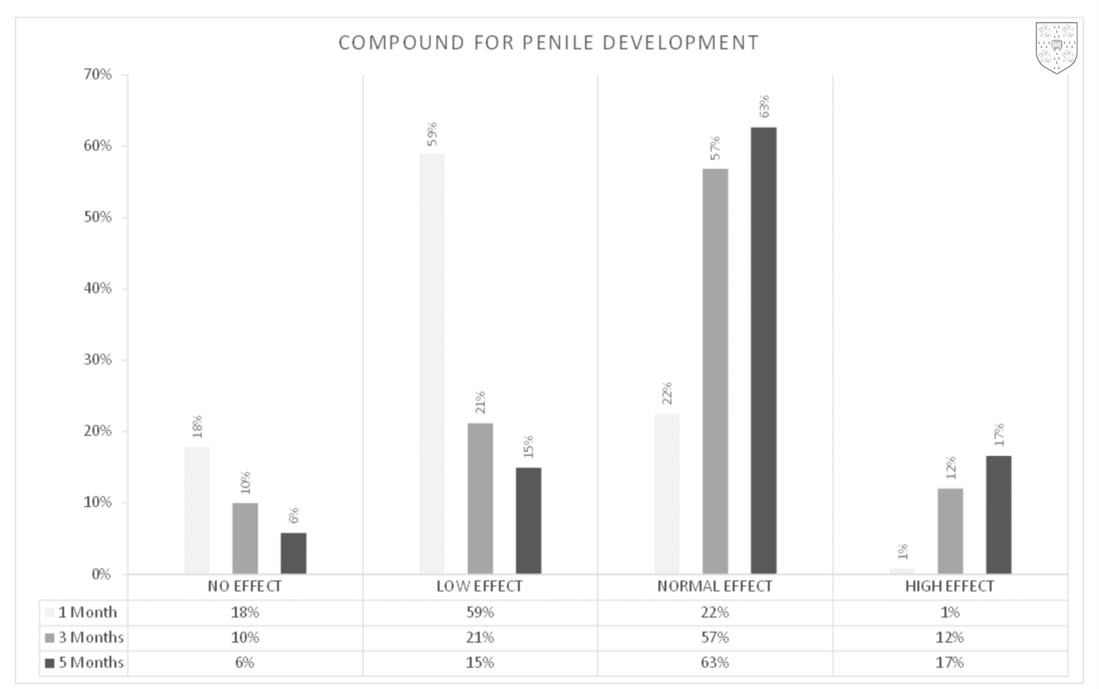 aumento peniano que funciona, aumento real do pênis, aumentar pênis em definitivo, como aumentar o pênis, quando o pênis cresce, pênis cresce mais, tamanho pênis, tamanho penis, é possível aumentar o pênis, como aumentar o penis